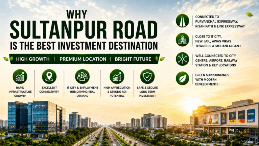 Where To Invest In Lucknow?