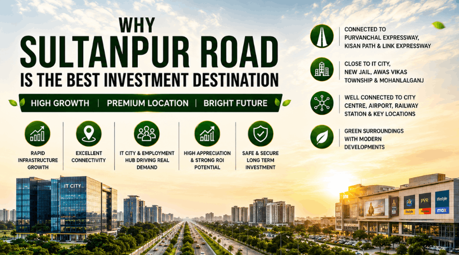 Where To Invest In Lucknow?